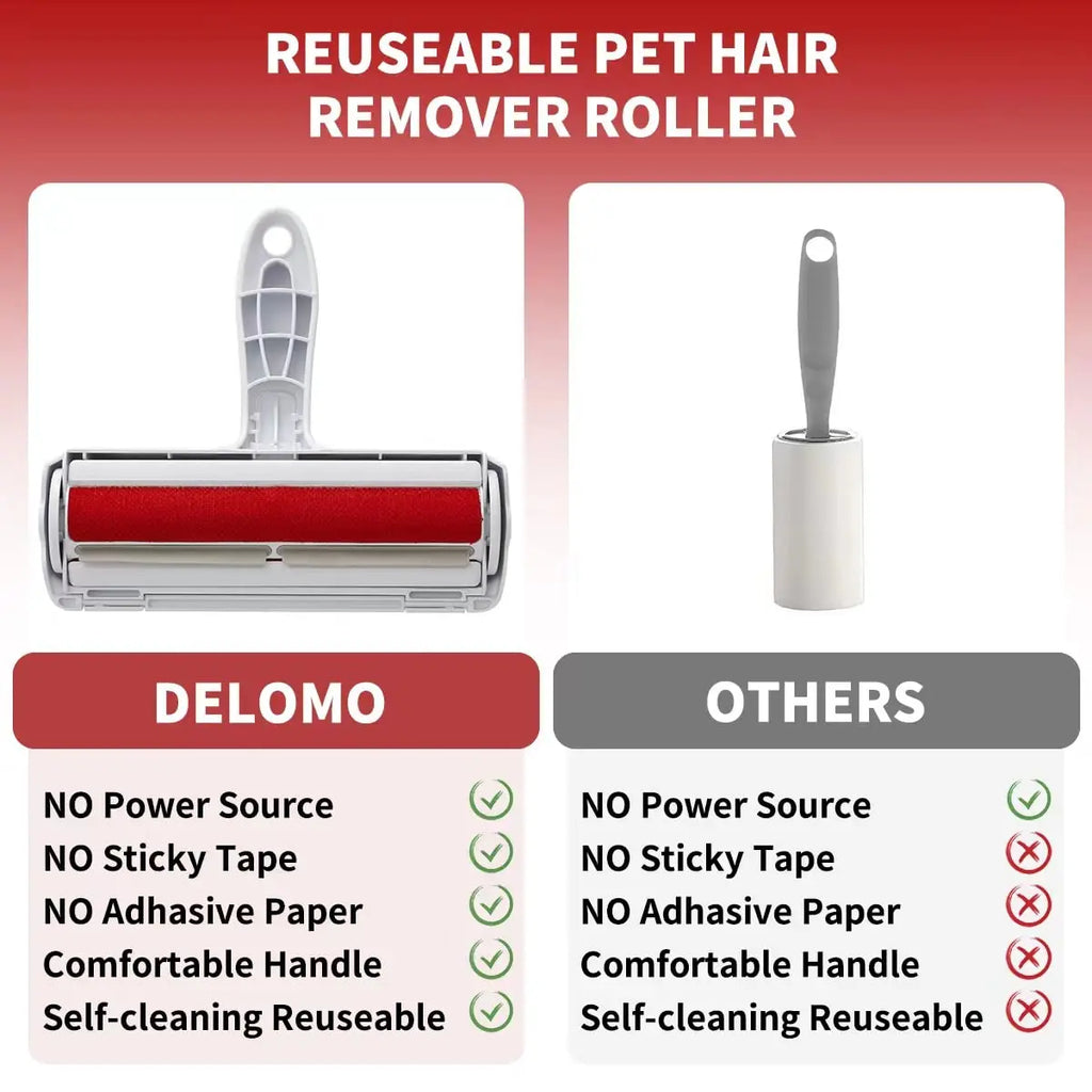 CKM Stories Pet Hair Remover Roller
